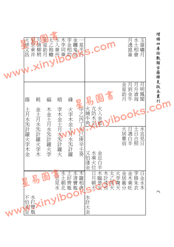 【明】华善继：新镌五星玄珠（附五星通轨）子平玄珠续集二