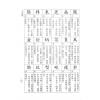 诸葛绫/张樱馨：大吉大利姓名学（文国）