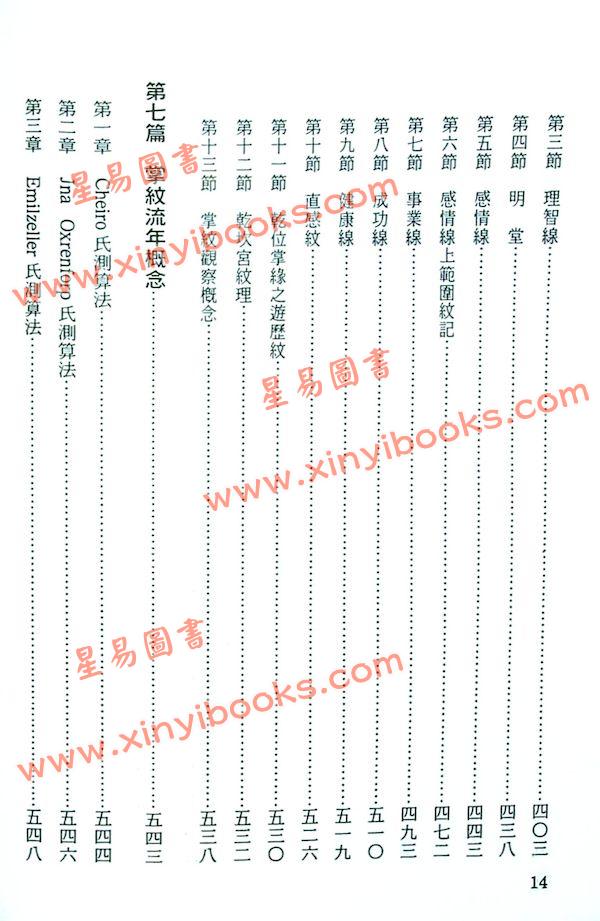 堃元：指掌玄微集