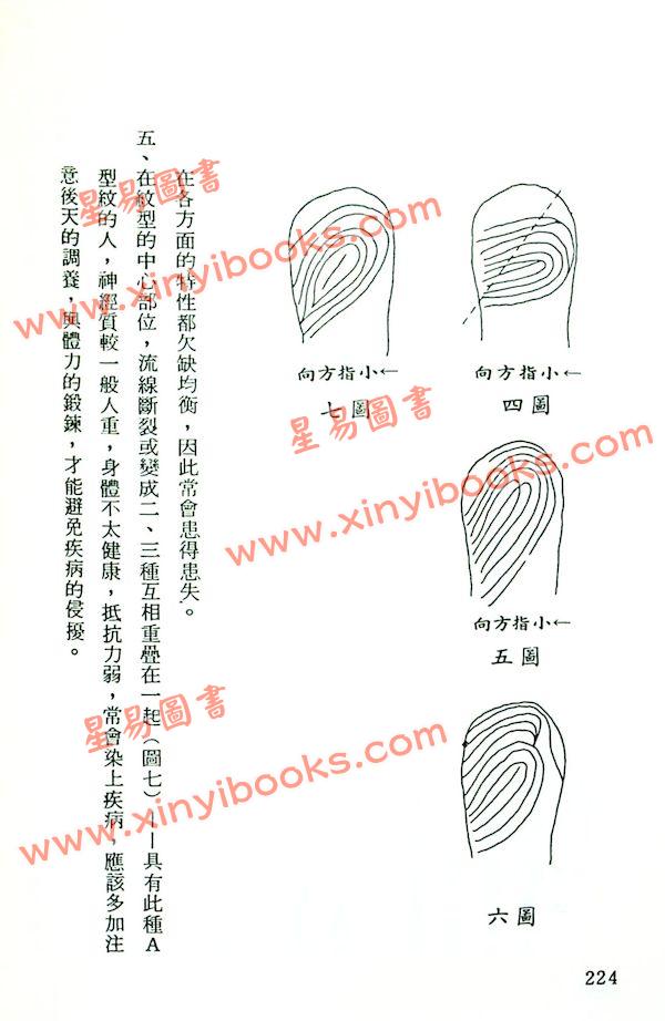 堃元：指掌玄微集