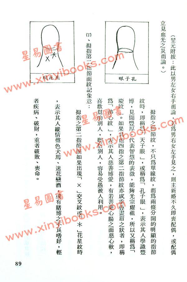 堃元：指掌玄微集
