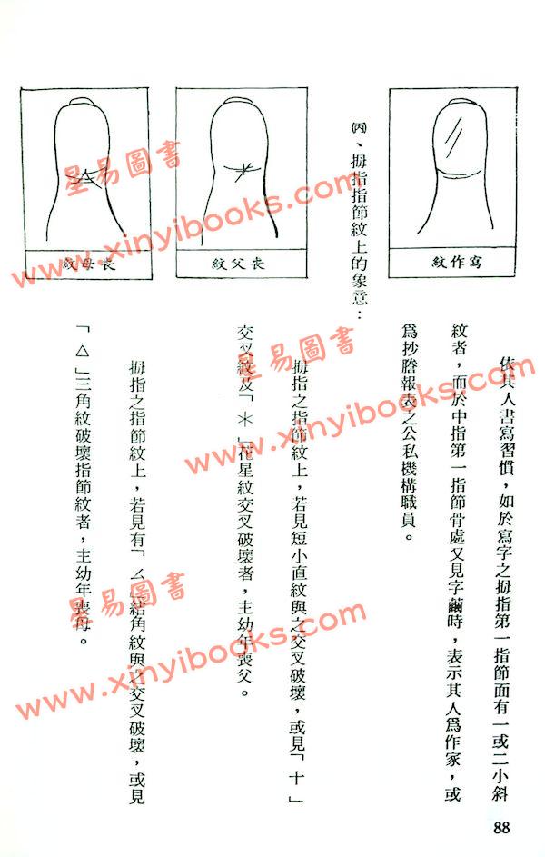 堃元：指掌玄微集