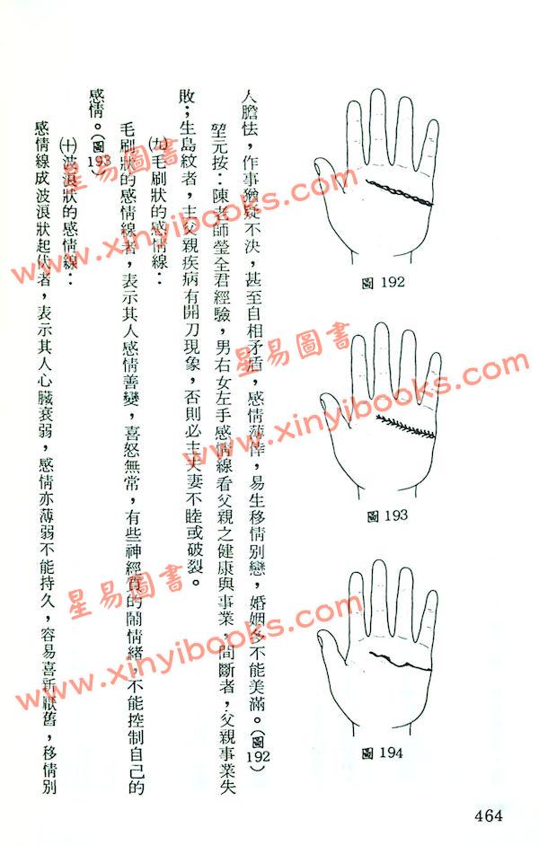 堃元：指掌玄微集