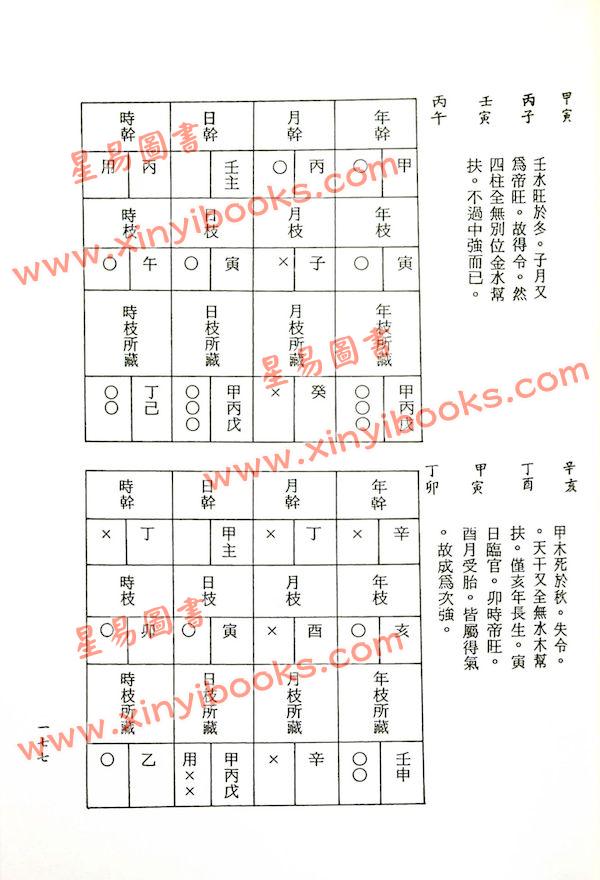韦千里：新编韦千里命学讲义