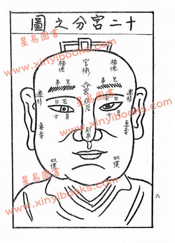 梁湘润编：麻衣神相（鼎文71）