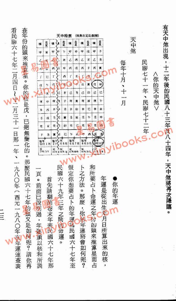 程羲编：中国占星术入门