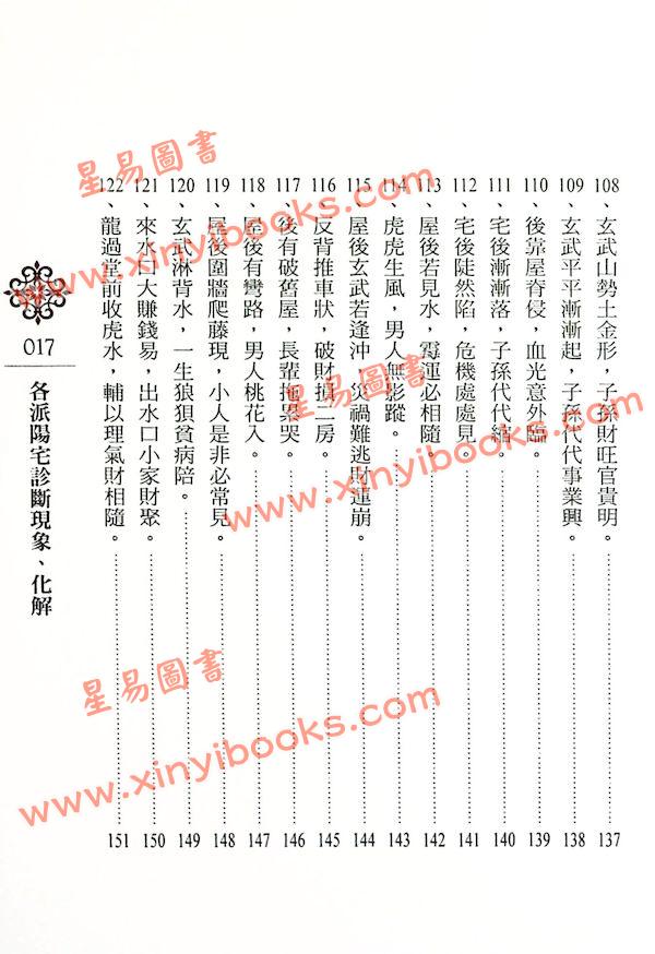 黄恒堉/李羽宸：各派阳宅诊断现象、化解