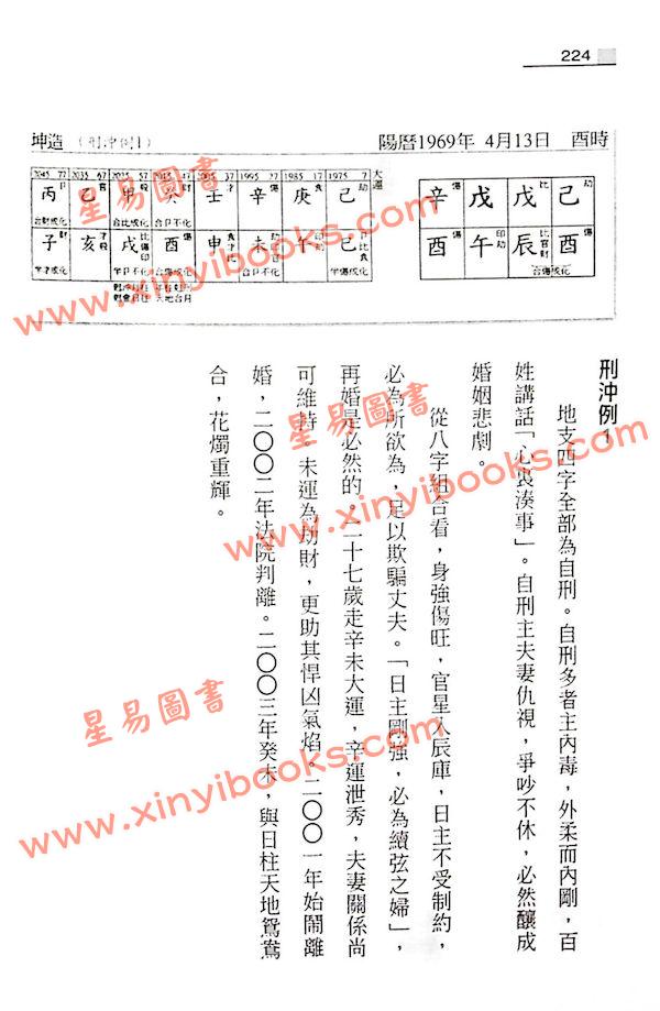 张绍金：滴天命理新论