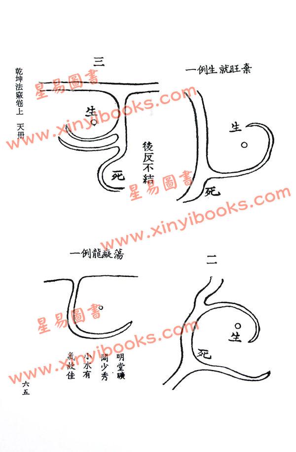 范宜宾：乾坤法窍