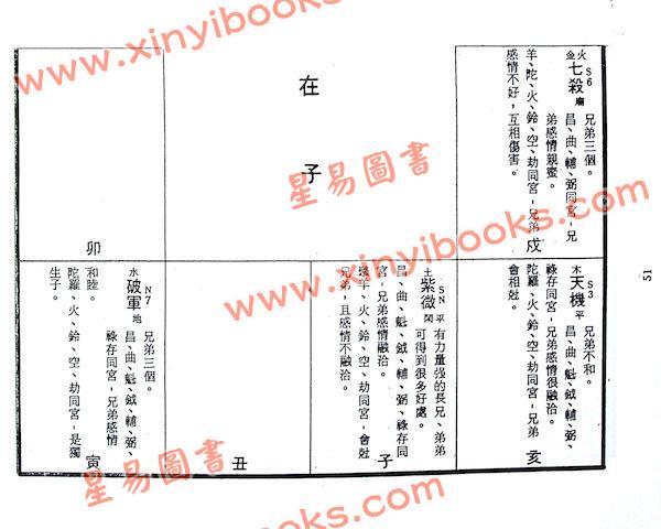 顾祥弘：飞星紫微斗数命身十二宫详解（鼎文3）