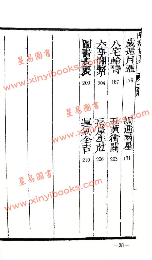 魏青江：宅谱大成－宅谱指要，宅谱问答迩言，修方案证（上下平装）