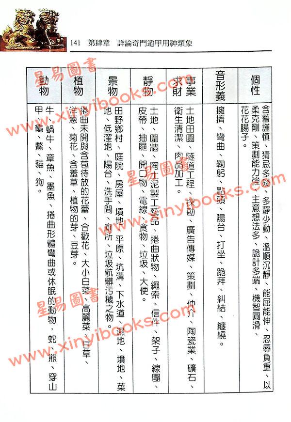 黄恒堉/李羽宸：阴盘奇门遁甲真的很神奇