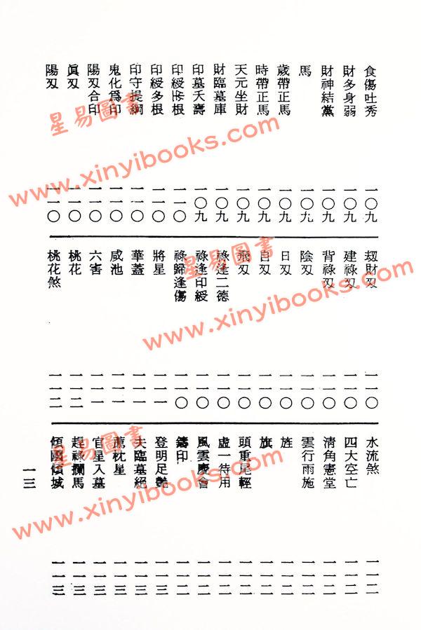 梁湘润：命学大辞渊（鼎文）