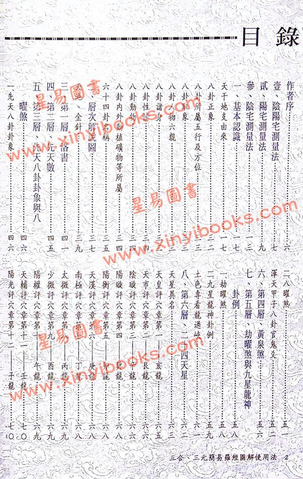 天星居士：三元三合简易罗经图解使用法
