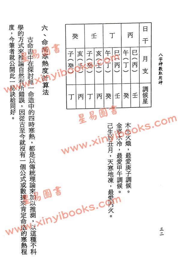 林义南：八字神数取用神