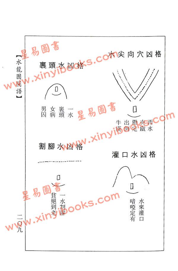 李默斋/蒋大鸿：山龙水龙要诀