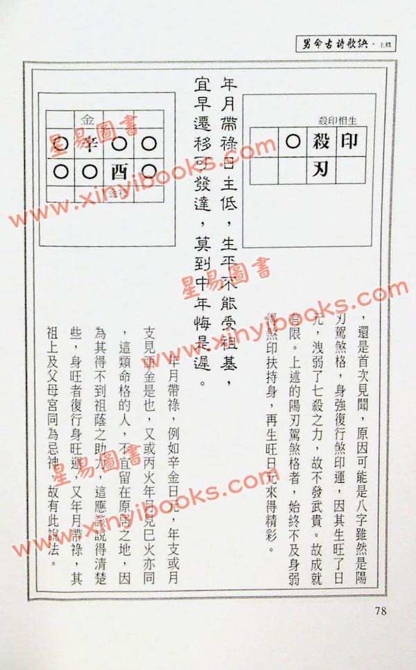 易天生：八字命格古诗真诀