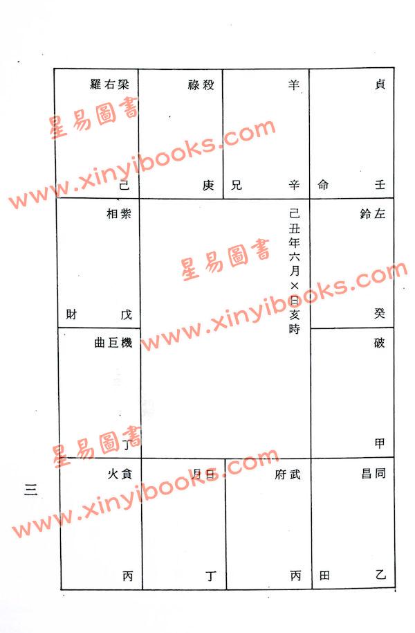 法广居士：追踪正统紫微斗数（第七册）