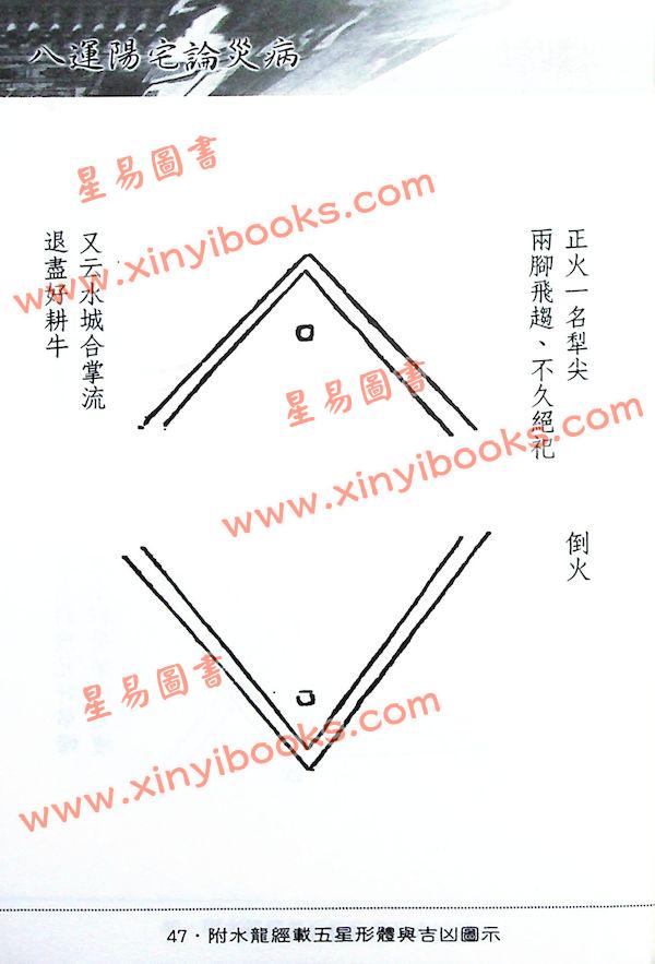 陈澧谋：八运阳宅论灾病附古镜歌字字金与天惊三诀新注（進源1059）