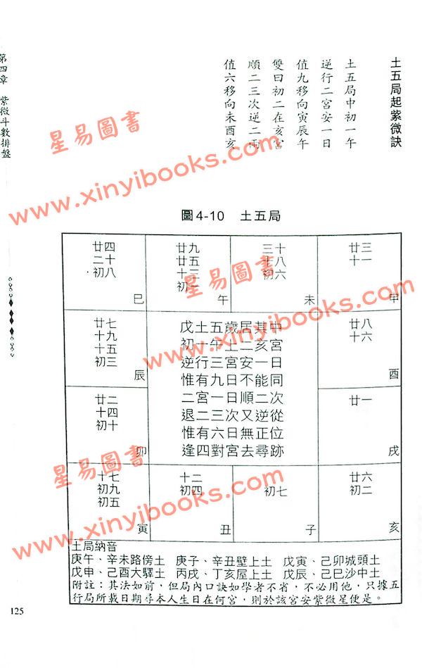 王文华：紫微星钥 最後1本