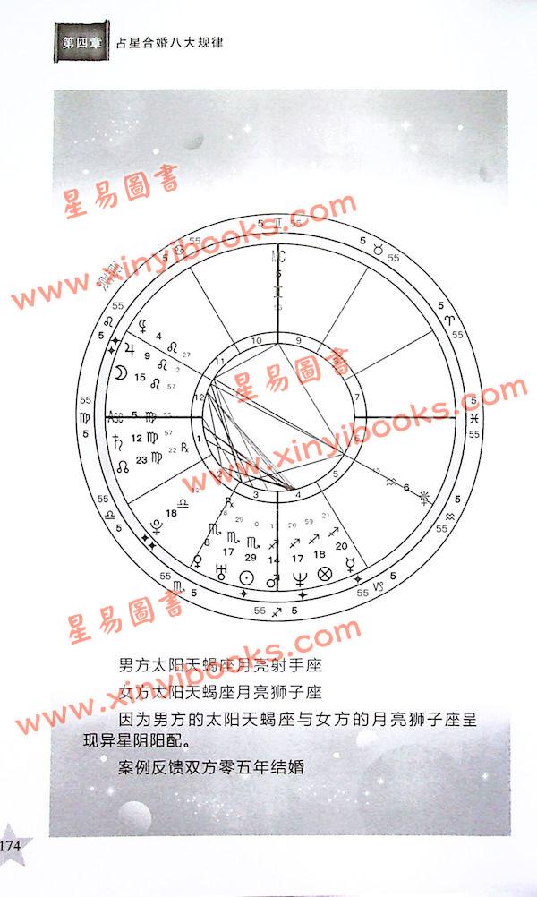 宝叔占星：CPT占星合盘技法研究（简体）