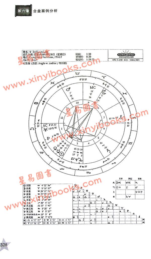 宝叔占星：CPT占星合盘技法研究（简体）