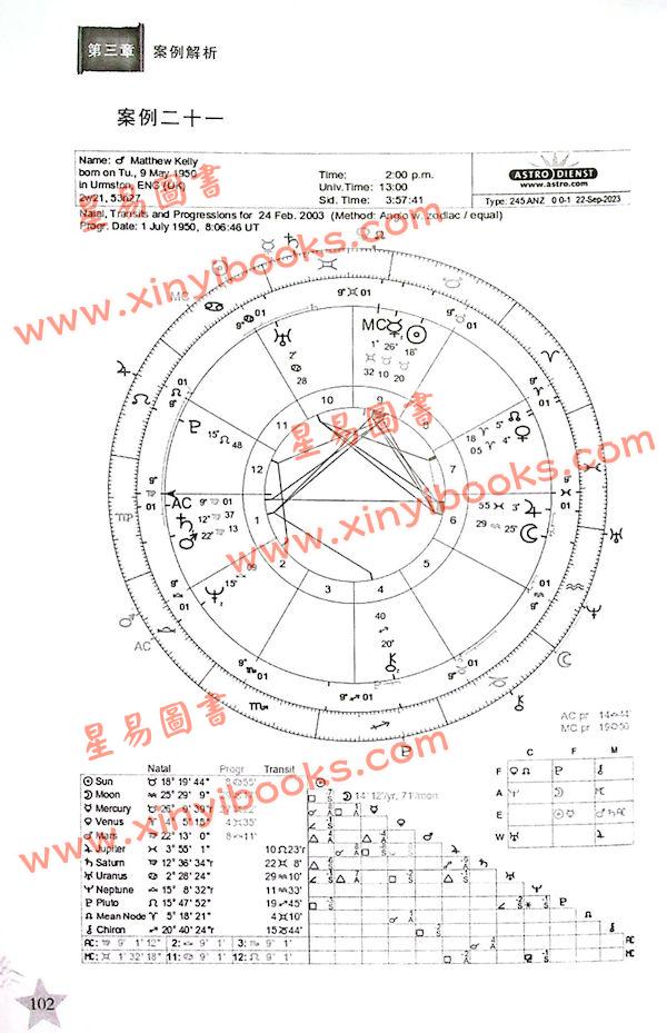 宝叔占星：行运占星技法研究（简体）