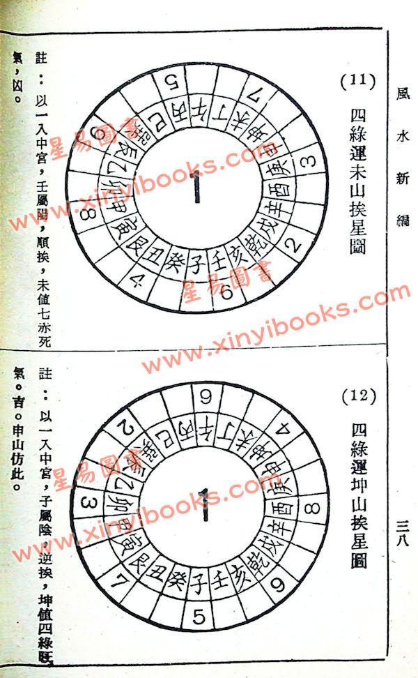 曾子南：风水新编