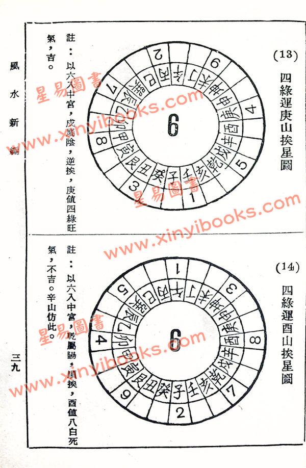 曾子南：风水新编