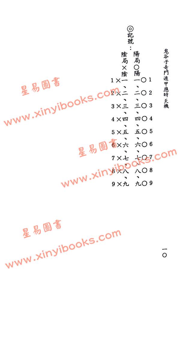 张粮矿：鬼谷子奇门遁甲应时天机