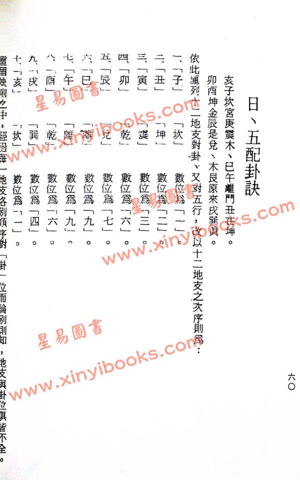 梁湘润：铁板神数入门（鼎文29）