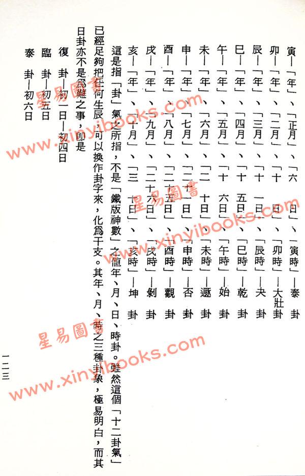 梁湘润：铁板神数入门（鼎文29）