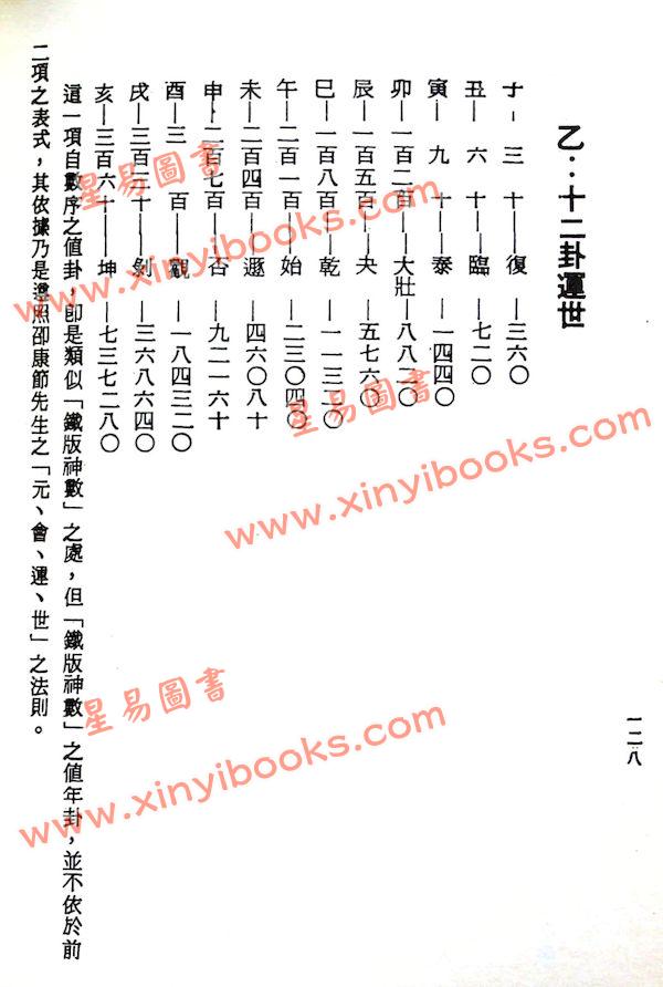 梁湘润：铁板神数入门（鼎文29）