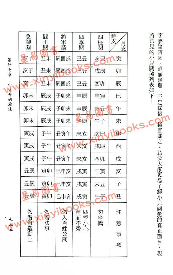 许羽贤：子平命学导航（下）