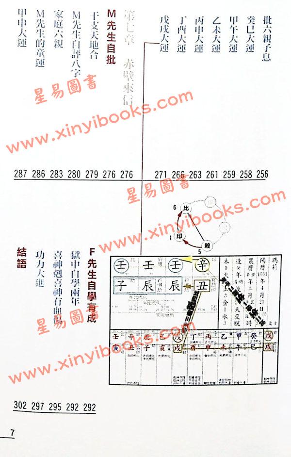 罗量：点算八字岁运（全彩）