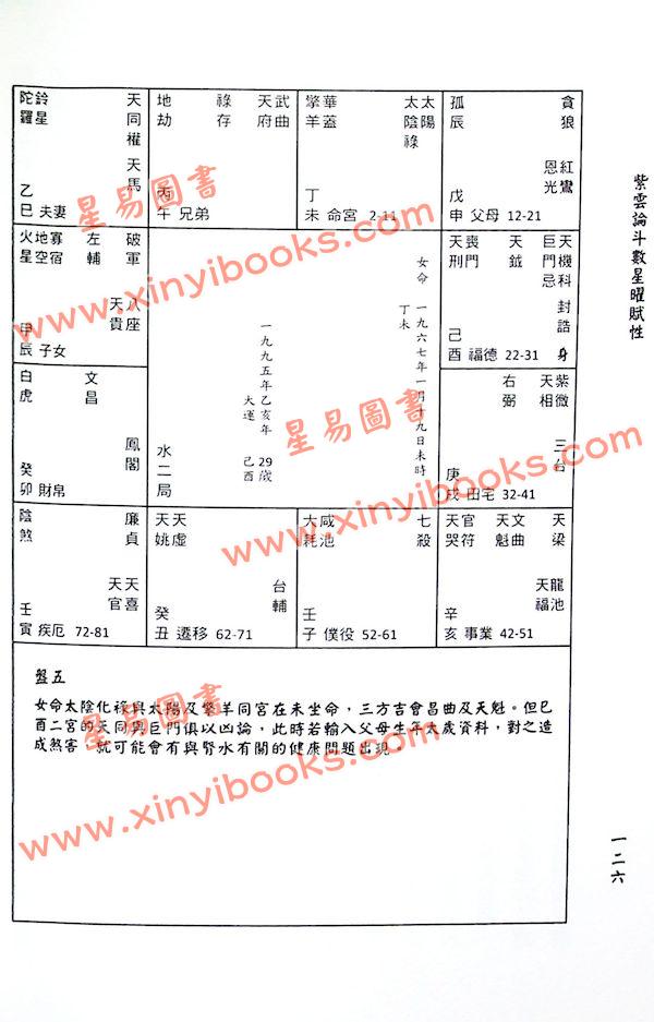 沈澄宇：紫云论斗数星曜赋性（第三册）