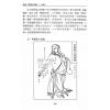 沈宗宣：（自得斋丛书）品味黄帝内经上册—换个角度读经 最後貨尾