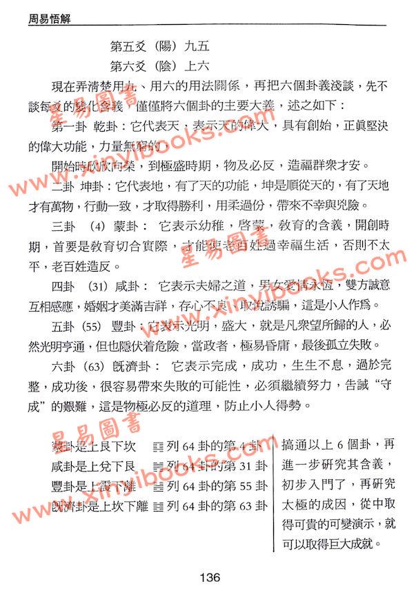 沈延发：（自得斋丛书）周易悟解 最後貨尾
