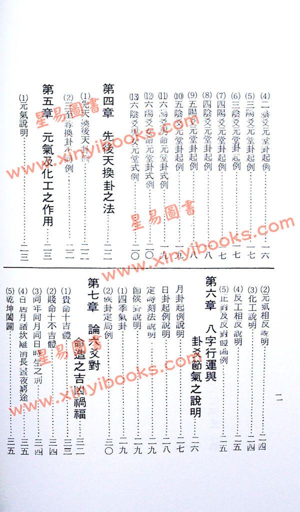 孔日昌：河洛理数推命法（久鼎）
