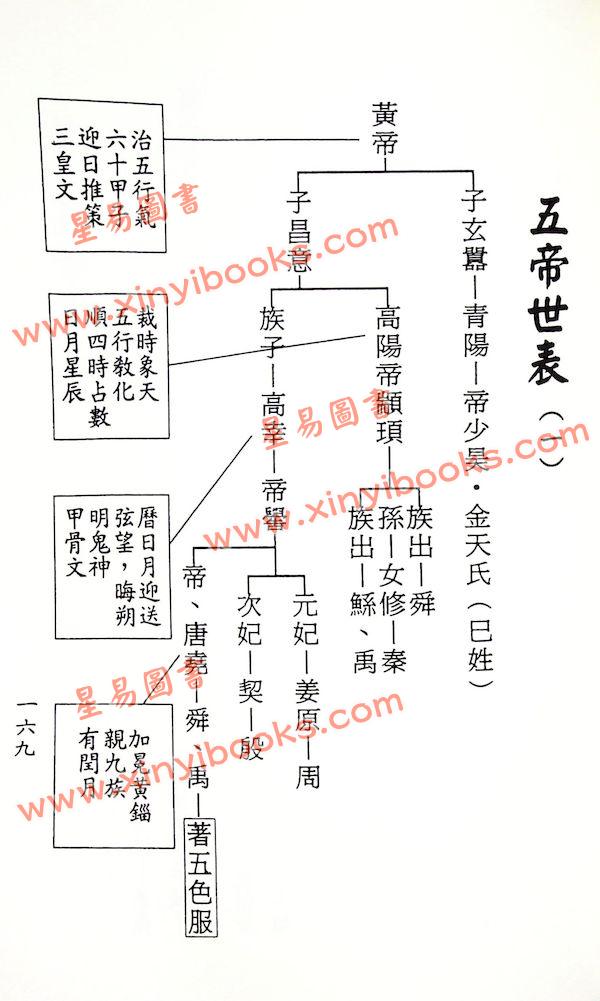 梁湘润：鬼谷子智略今注