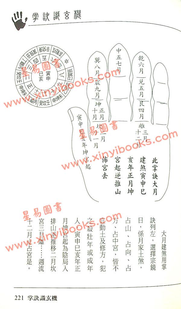 行善居士：掌诀识玄机