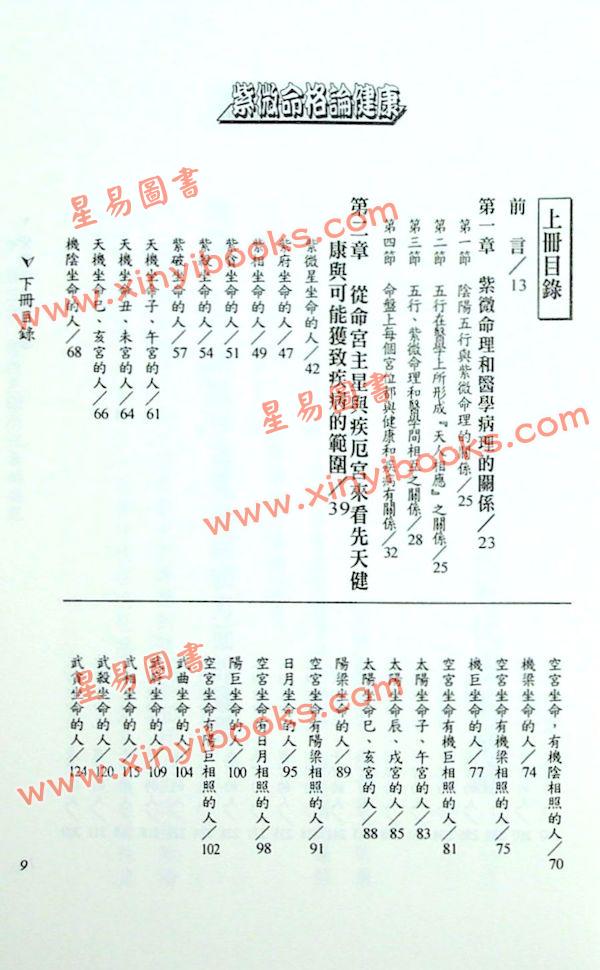 法云居士：紫微命格论健康（下）