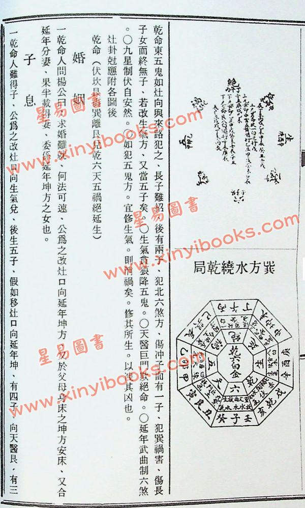 顾吾庐：详图八宅明镜