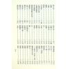 梁湘润：堪舆辞典（平装）
