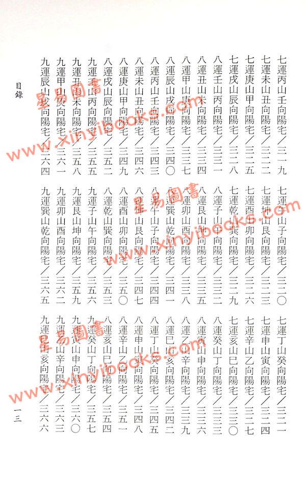 一善居士：阳宅风水富贵来