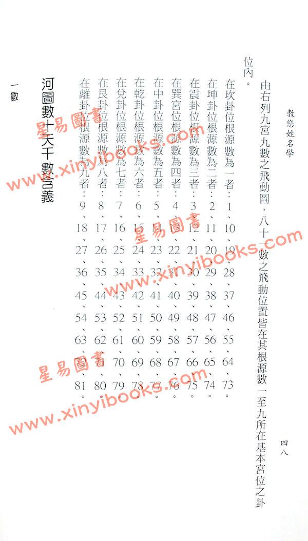蔡明翰：教你姓名学