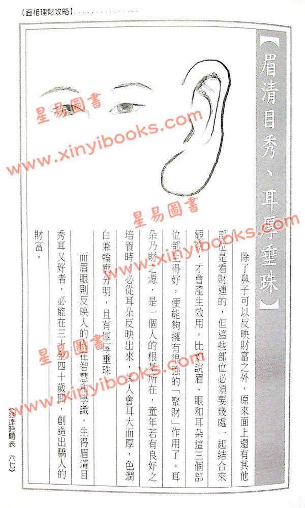 易天生：面相理财攻略