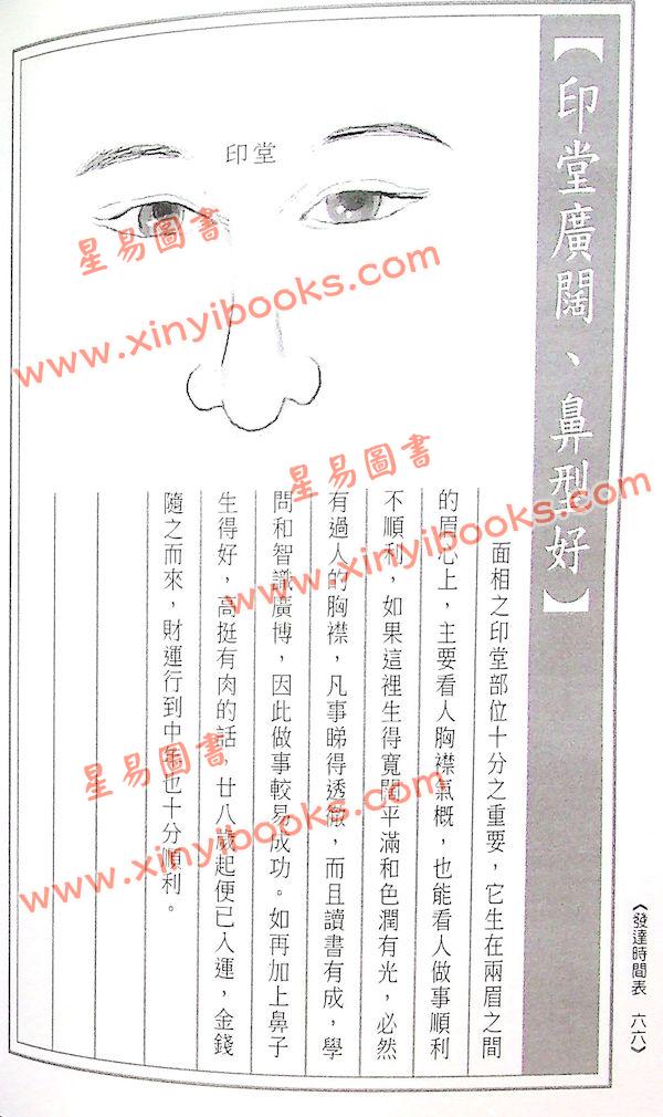 易天生：面相理财攻略