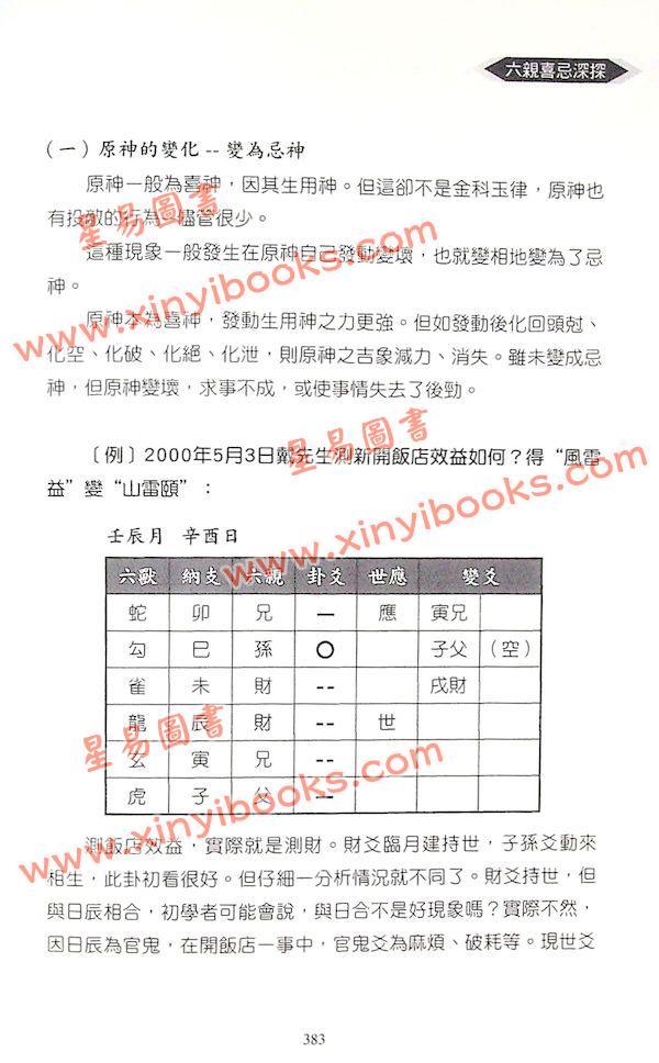 王炳中：六爻预测指迷－高级应用篇