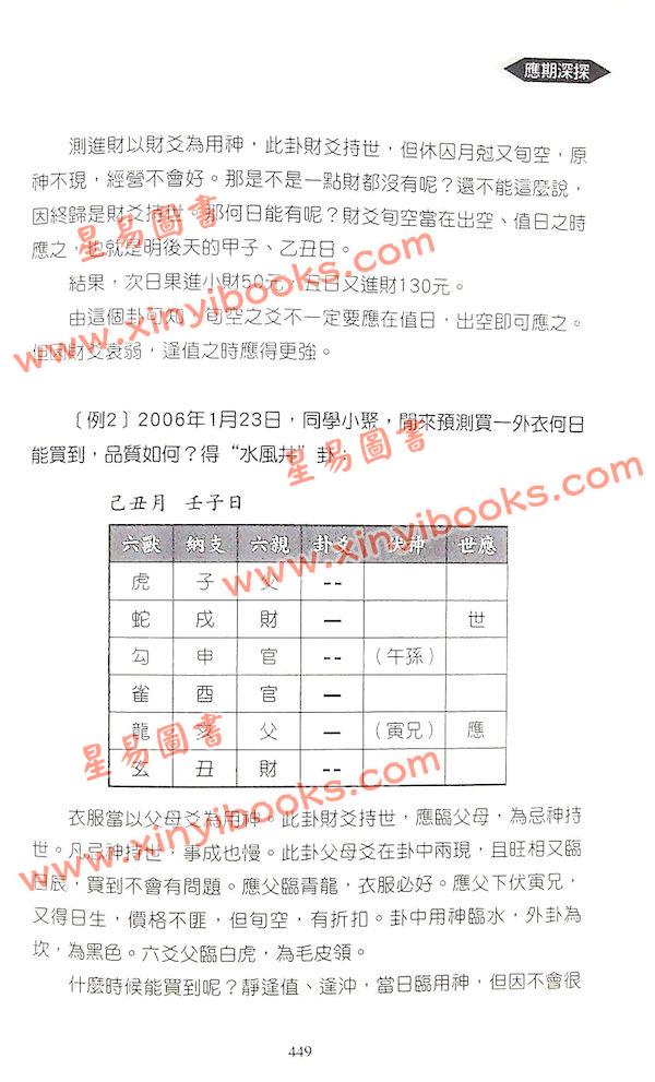 王炳中：六爻预测指迷－高级应用篇